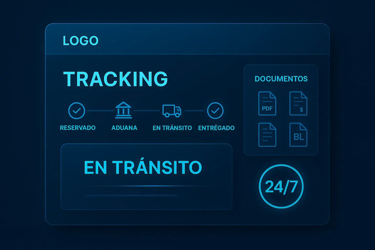 Tracking en línea para clientes con información siempre actualizada
