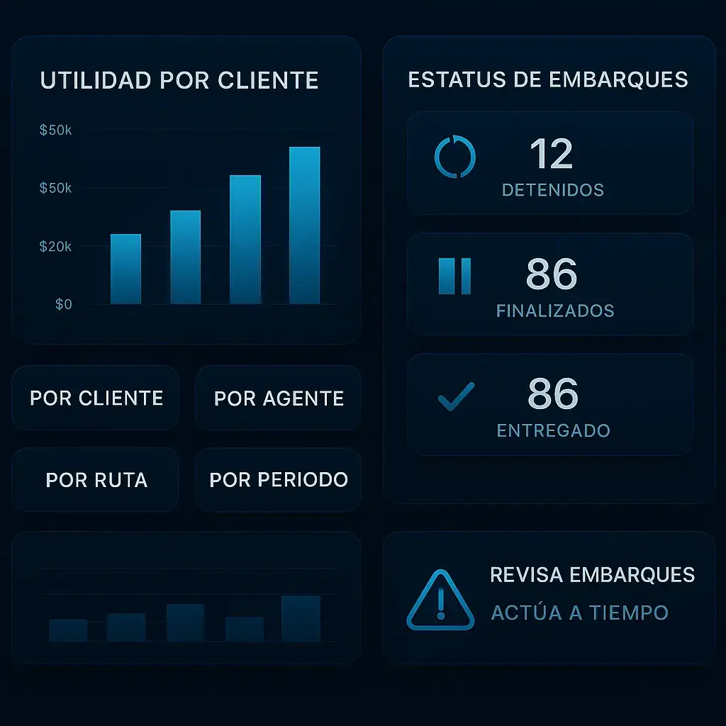 Reportes en tiempo real