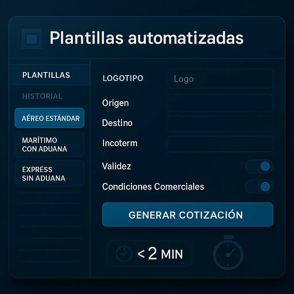 Plantillas automatizadas