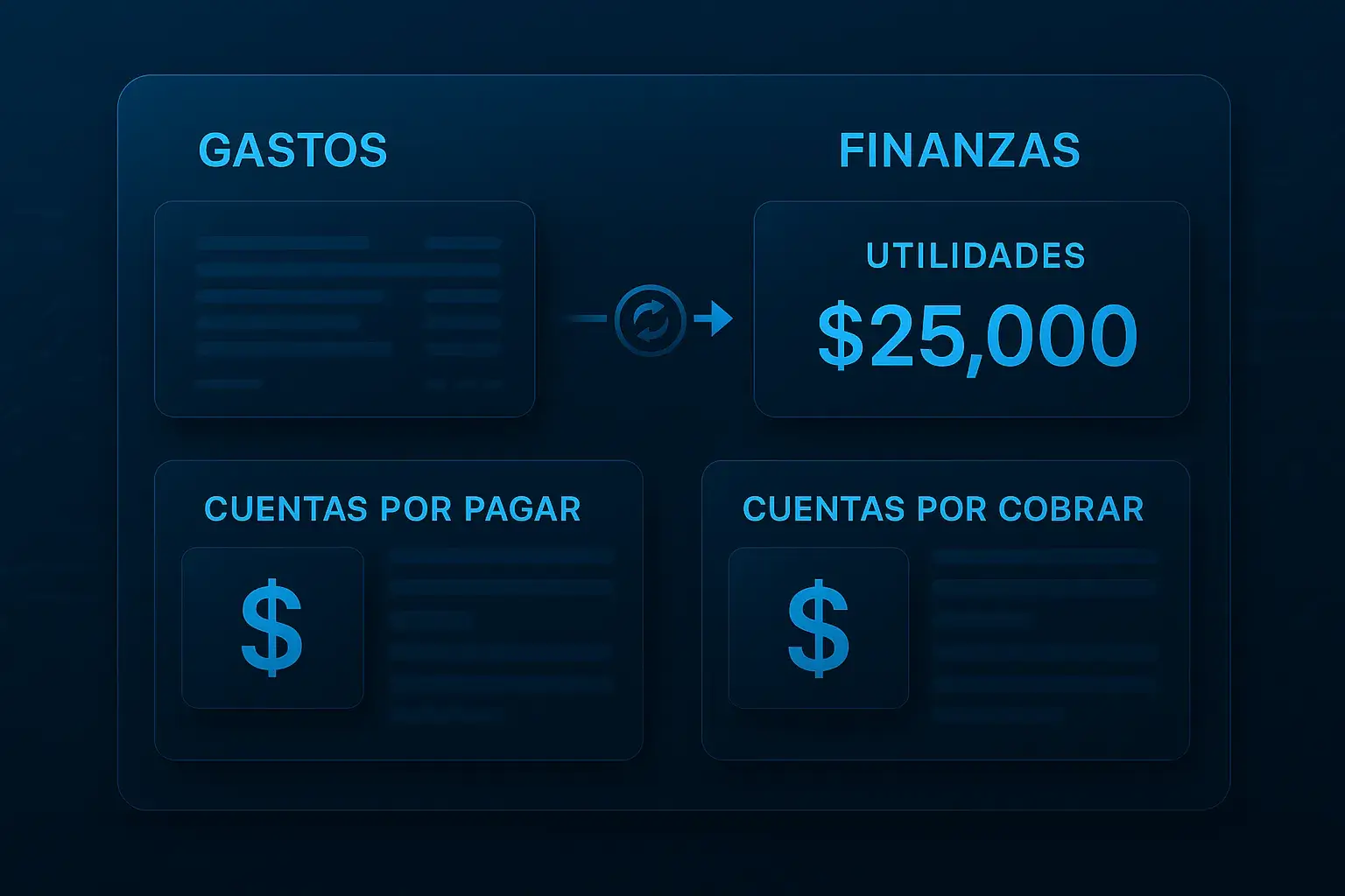 Conexión con finanzas