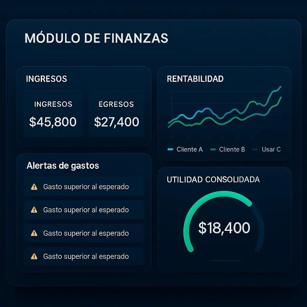 Módulo de Finanzas