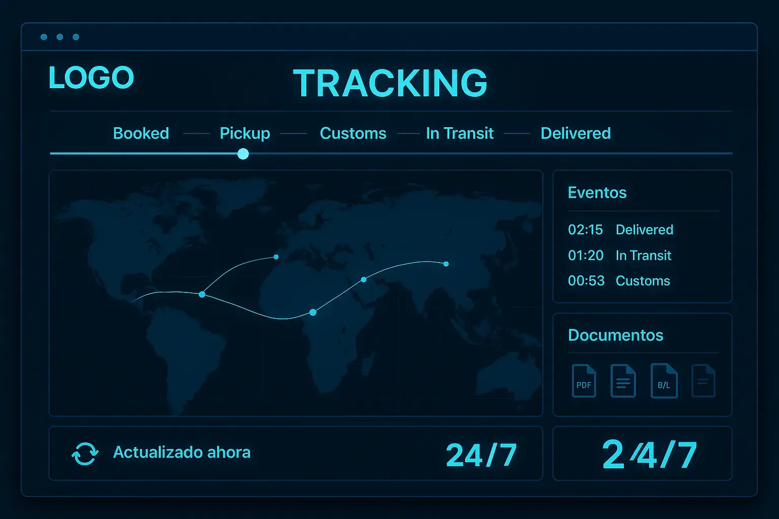 Vista de tracking en línea con eventos y documentos